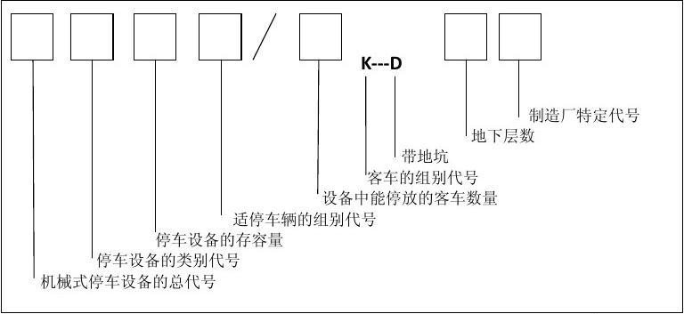 ͣ豸ʽ